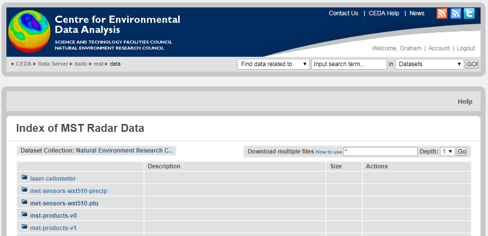 links between archive download and catalogue services